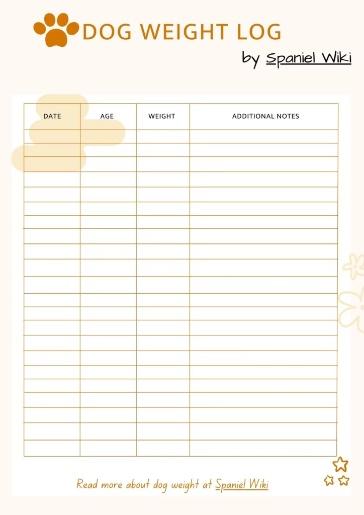 A helpful Dog weight tracker and dog weight log for dog owners to maintain a weight record